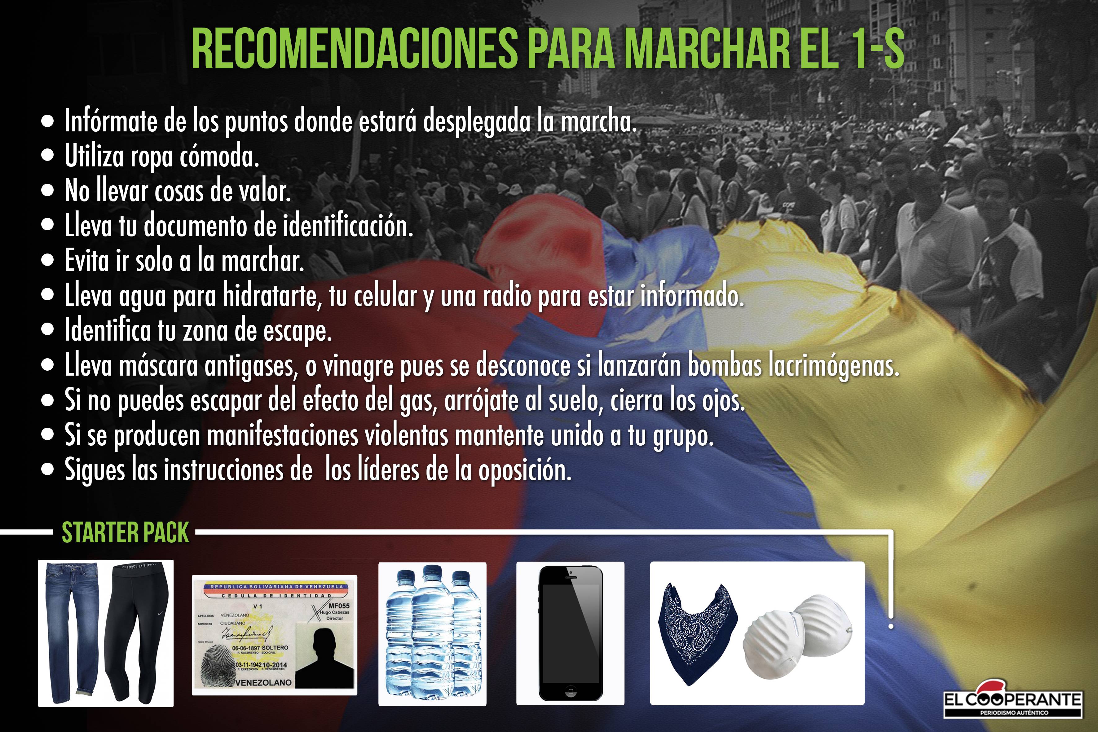 Infografía: William Martínez