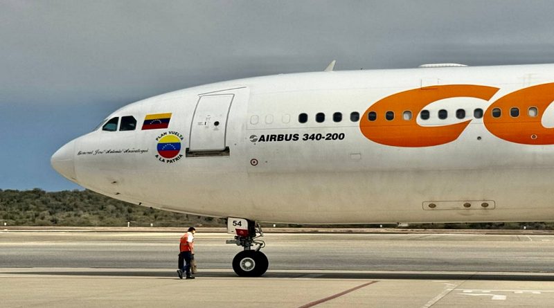 Migrantes venezolanos